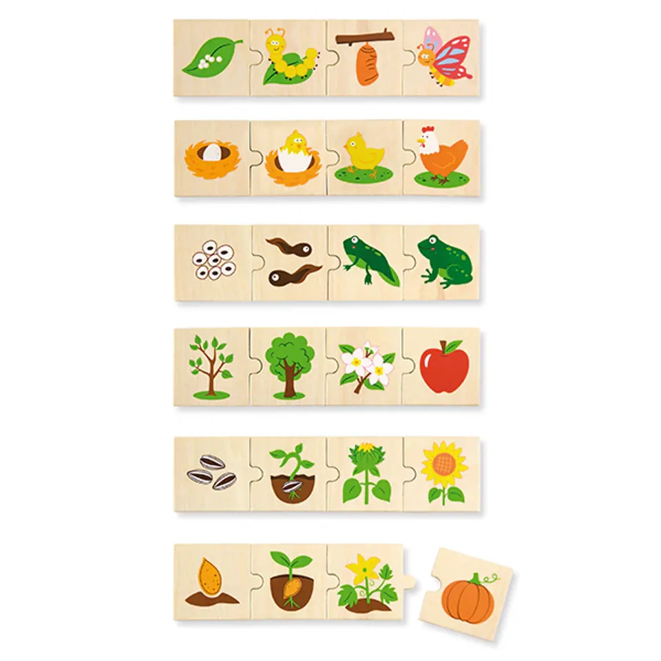 Viga Toys puidust Montessori pusle – kasvamise etapid