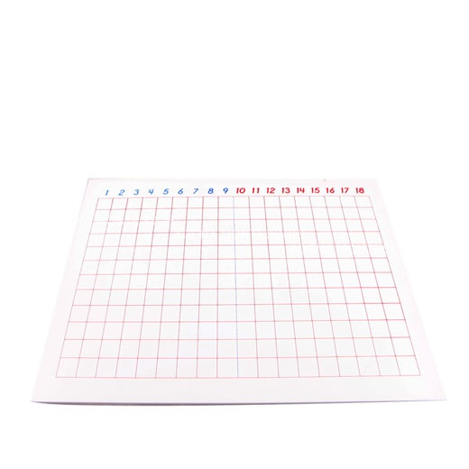 Montessori arvude lahutamise harjutustahvel image 3