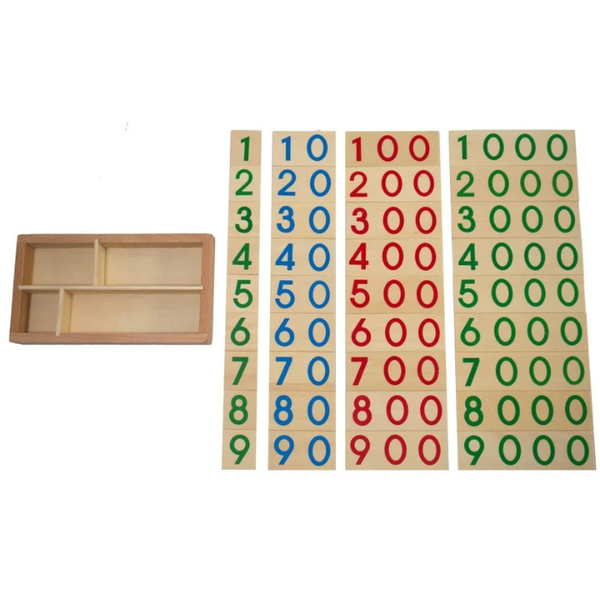 Montessori suur numbrikaartide komplekt image 2