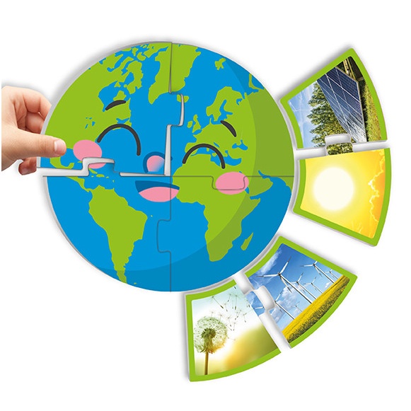 Minu planeet ja tema energia image 2