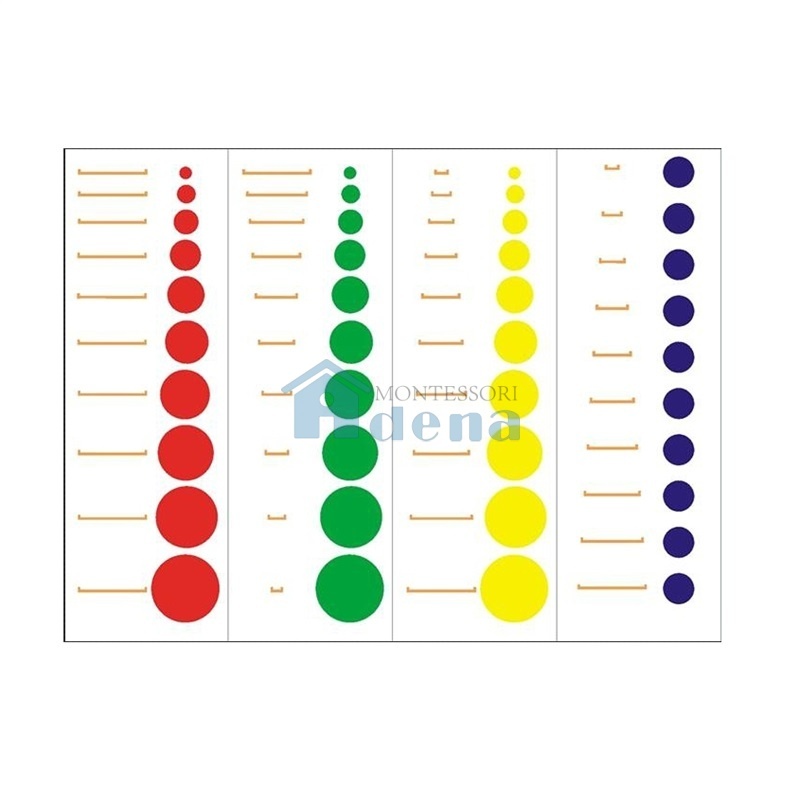 Montessori silindrite töökaardid